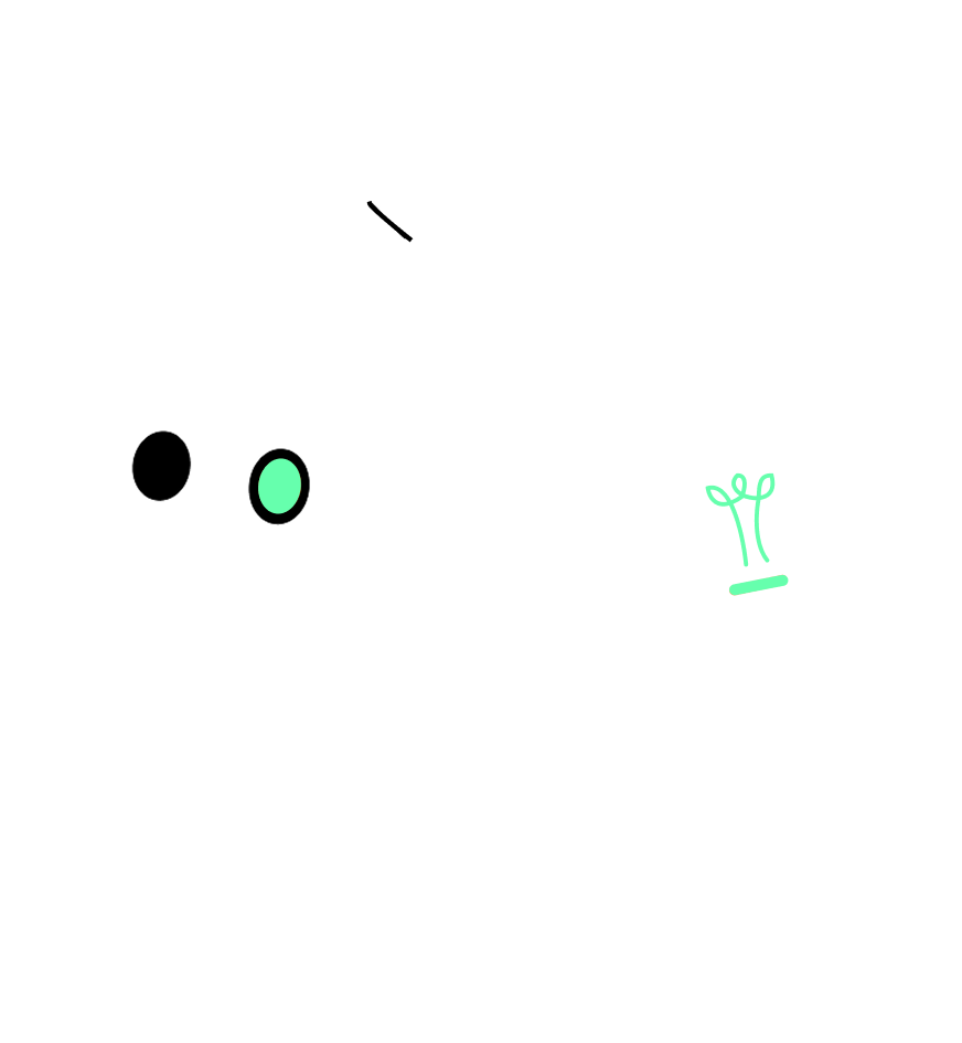 Cupwire Logo